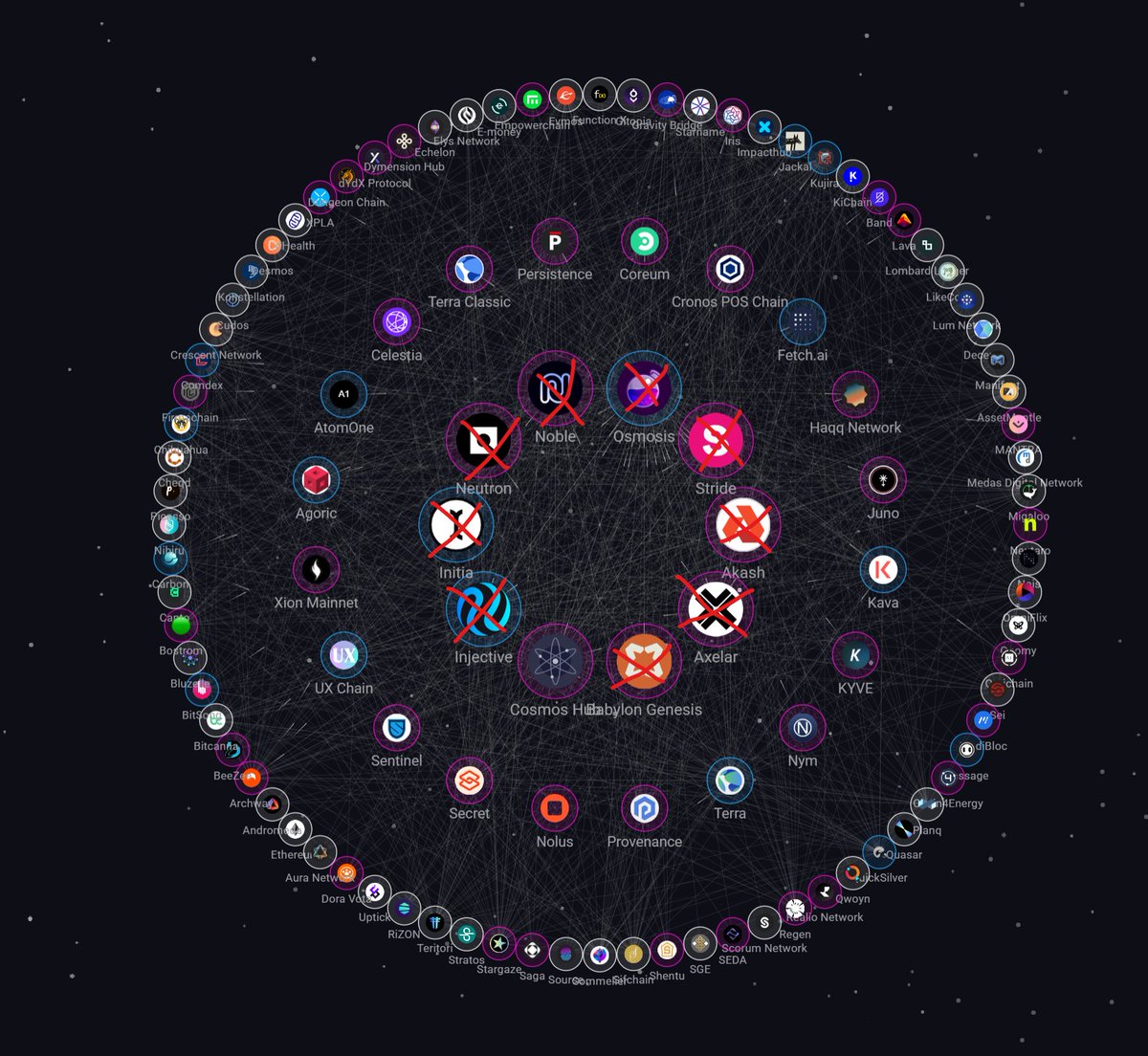 Ed | AirdropGlideApp tweet media