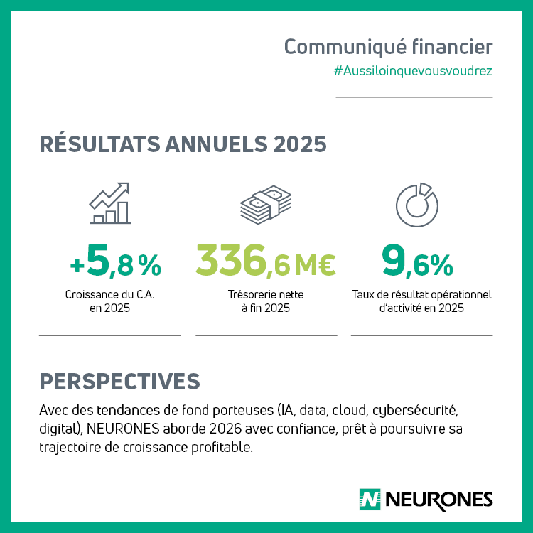 NEURONES tweet media