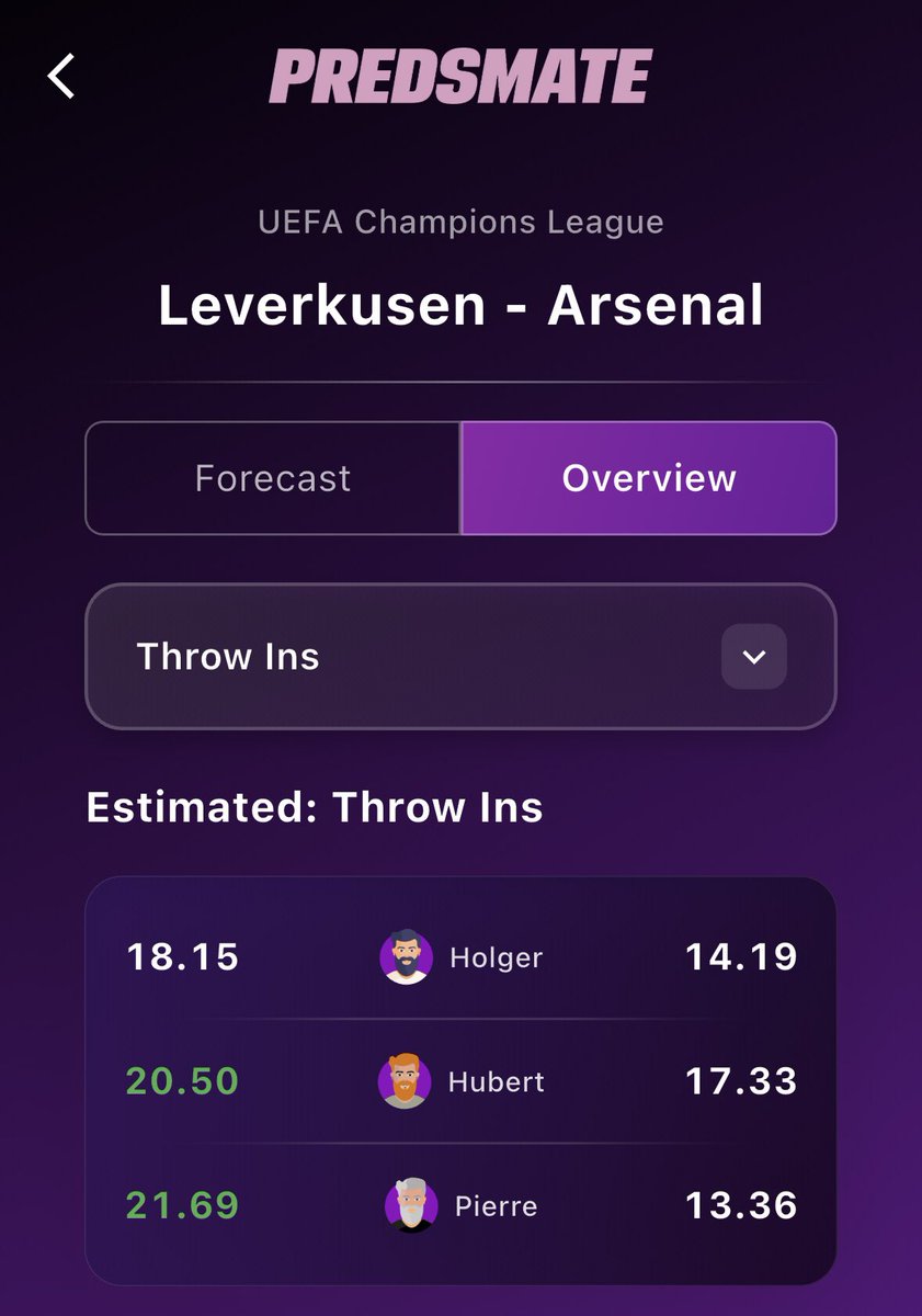 🇪🇺Leverkusen v Arsenal (bet365):

Leverkusen O 15.5 TI’s @ 2.00 (2u)

📊Great value according to the predictions from the models in <a href="/Predsmate/">Predsmate</a> 🔥