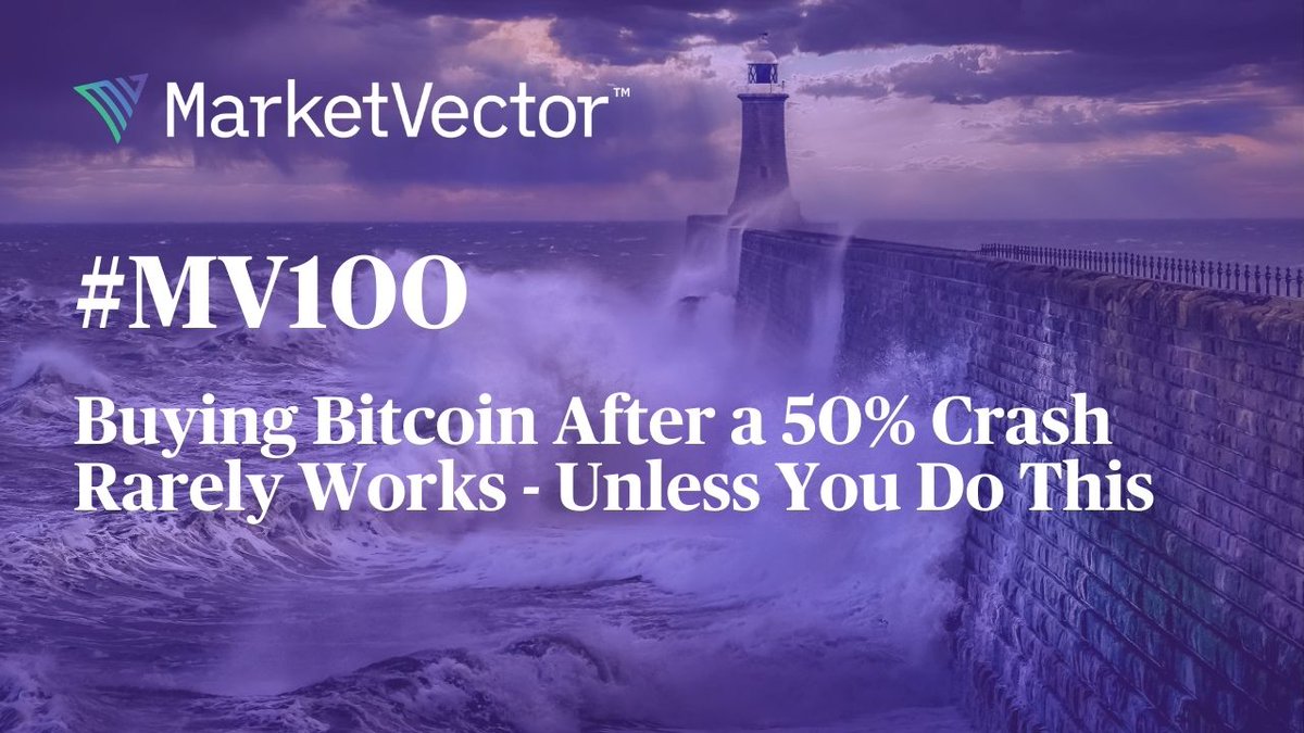 MarketVector Indexes tweet media