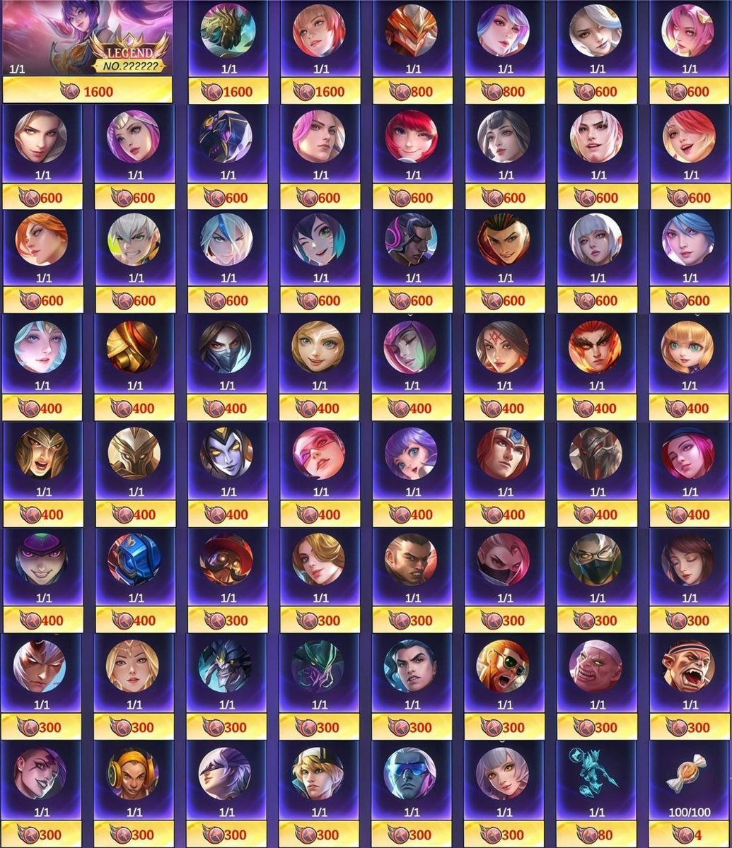 PO GIFT SKIN GALACTIC STARHAWK

Skin 800 Crest
• Phase 2: 550k
• Akhir Event: 499k

Skin 600 Crest
• Phase 2: 350k

S&amp;K:
• Gift dikirim sesuai antrian
• Wajib follow akun gift (No CN / Unfoll)
• Setelah order, no cancel/refund/ganti order

Order: wa.me/6289675820230