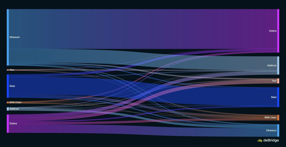 curb.sol tweet media