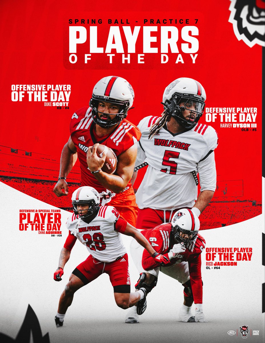 NC State Football tweet media