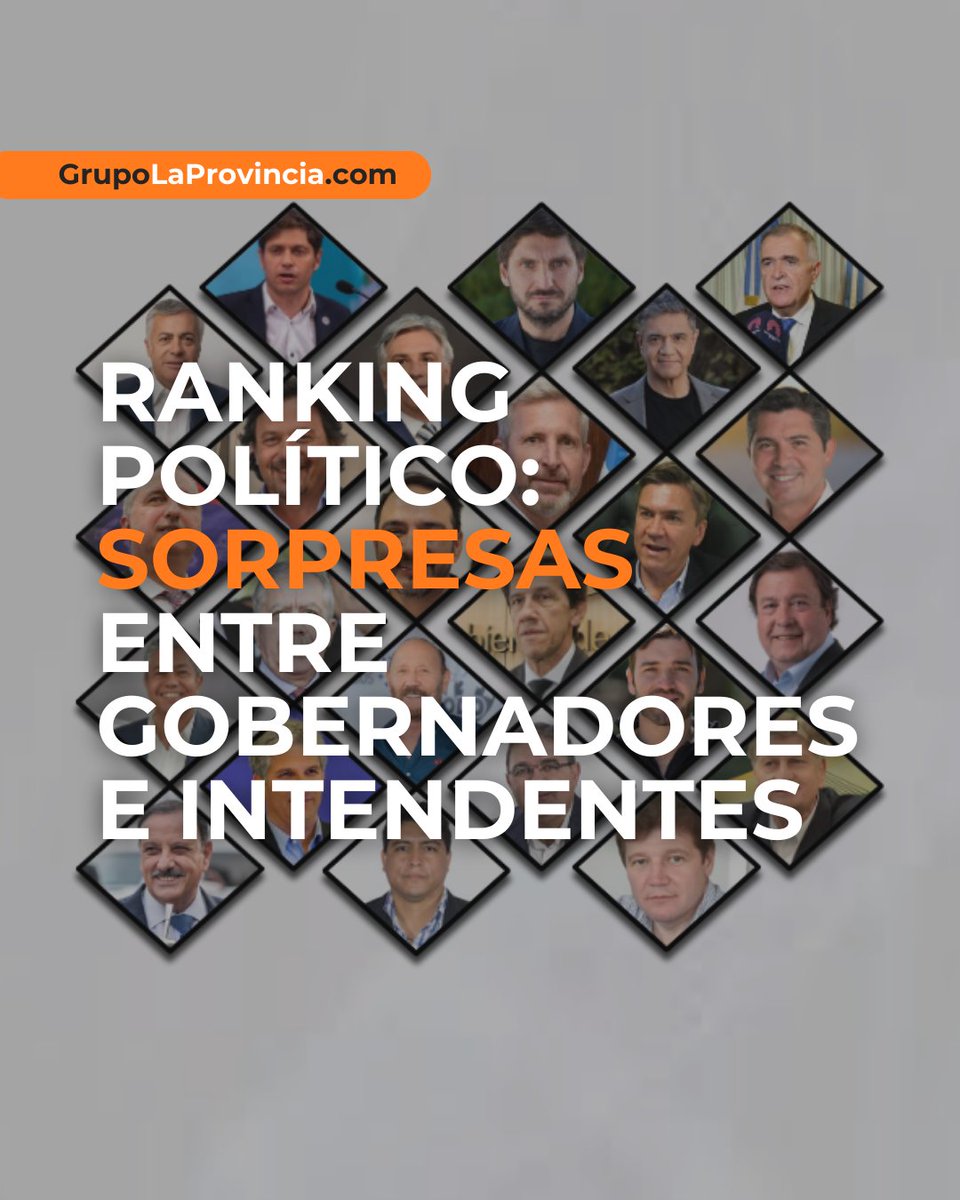 LaProvinciaBsAs's tweet image. ⭕️ Ranking político: sorpresas entre gobernadores e intendentes

grupolaprovincia.com/contenido/5955…

Una encuesta reveló quiénes lideran el ranking de gobernadores e intendentes y quiénes quedaron en el fondo de la tabla. Mirá los números.

JM #Encuesta #Gobernadores #Intendentes