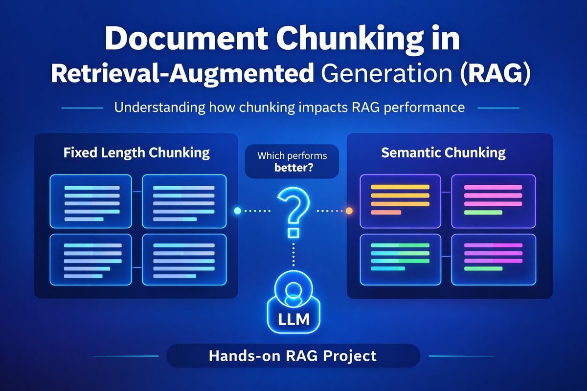 Cognitive Class tweet media