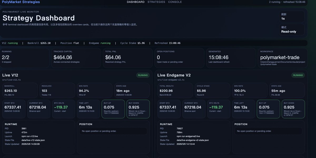 Crypto|MRAFX .edge🦭 tweet media