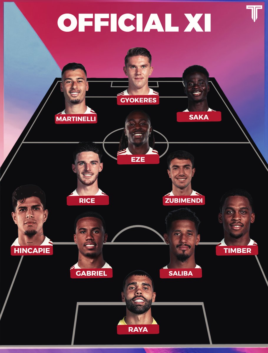 The Touchline | 𝐓 tweet media