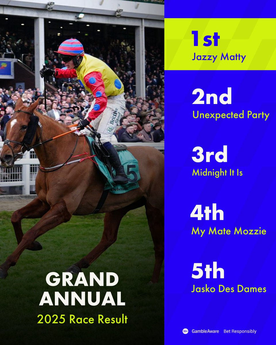 BOYLE Sports tweet media