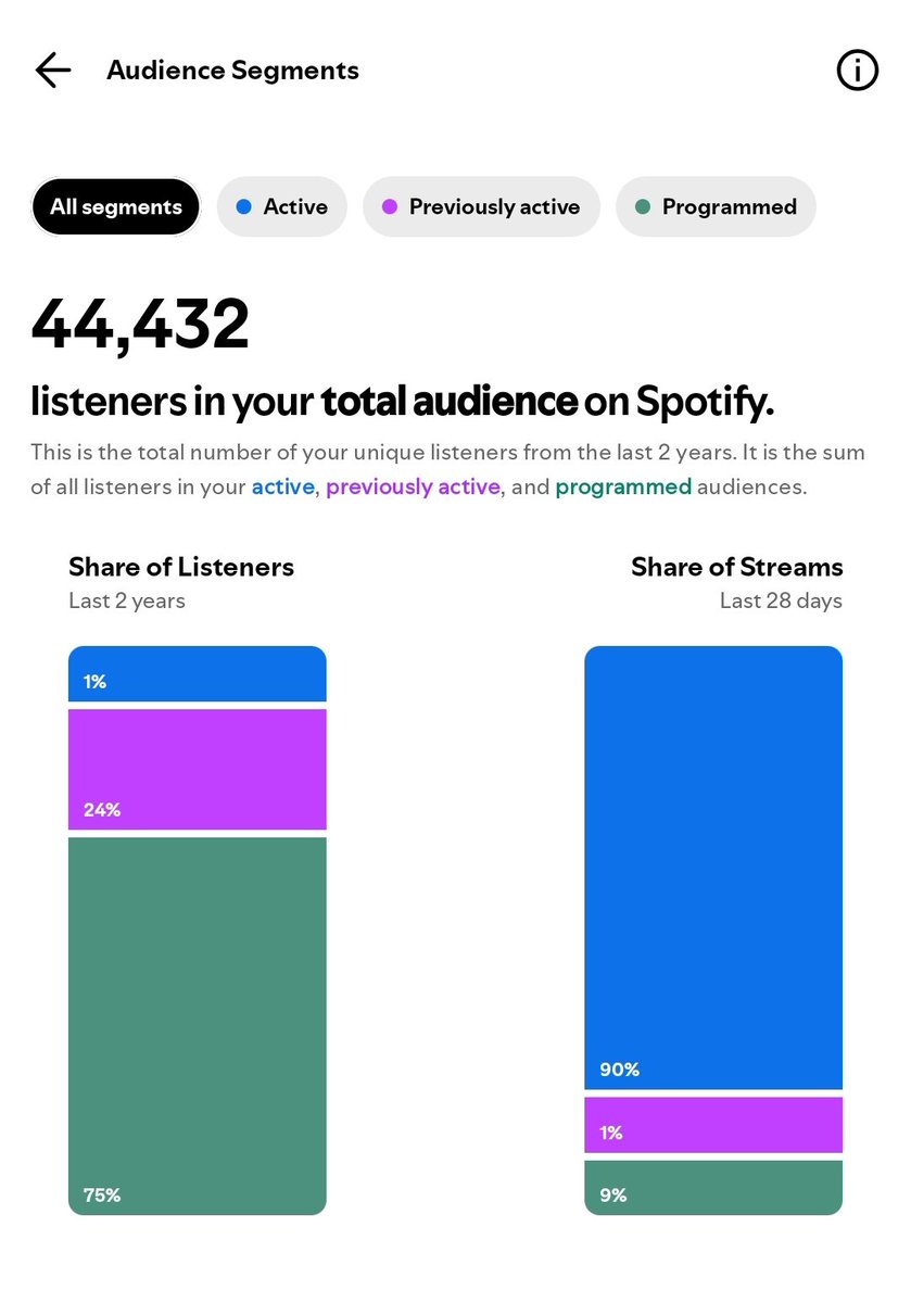 ᴅʀᴏxx tweet media