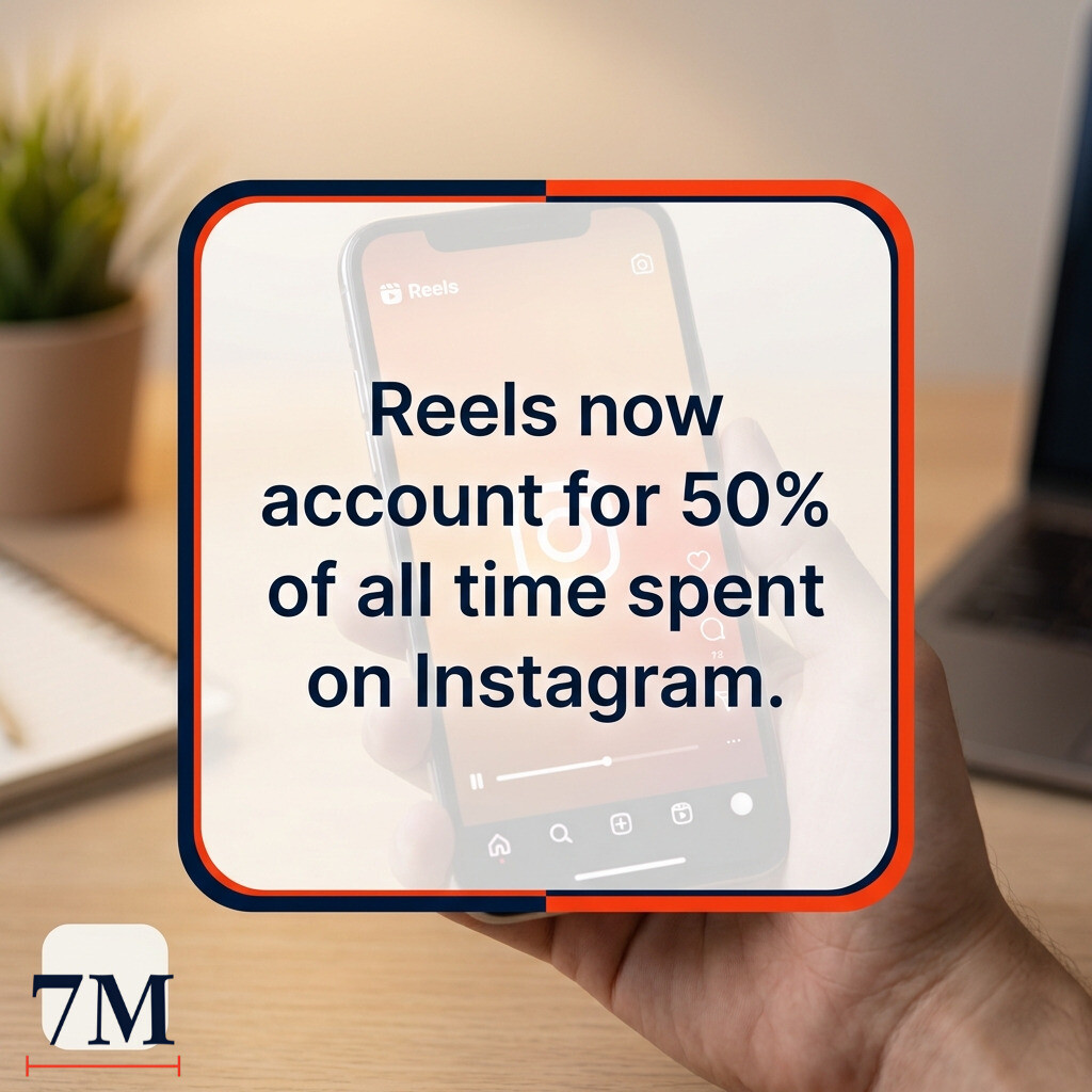 aaronparkinson's tweet image. Unlock the power of Instagram in 2024: Reels, AI, and authentic content are key for brands. See our latest strategies! Read: 7milemedia.com/post/instagram… #InstagramGrowth #MarketingTrends #BusinessTips