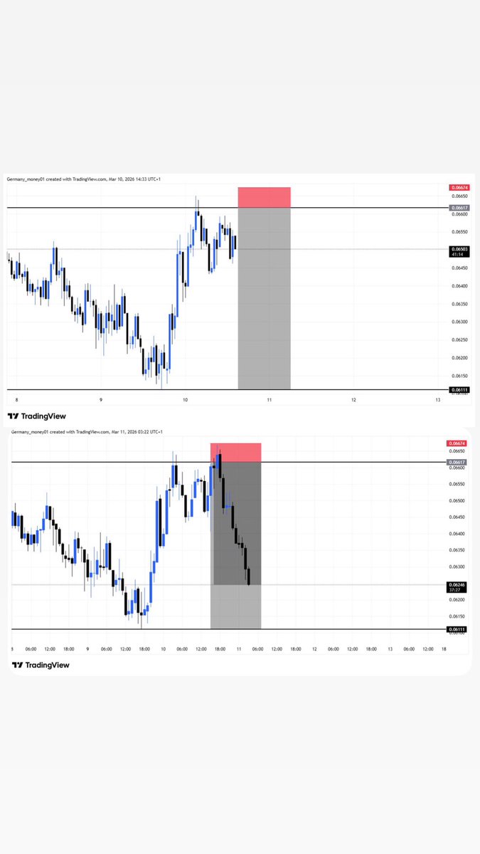 FARUQ CRYPTO📈 tweet media