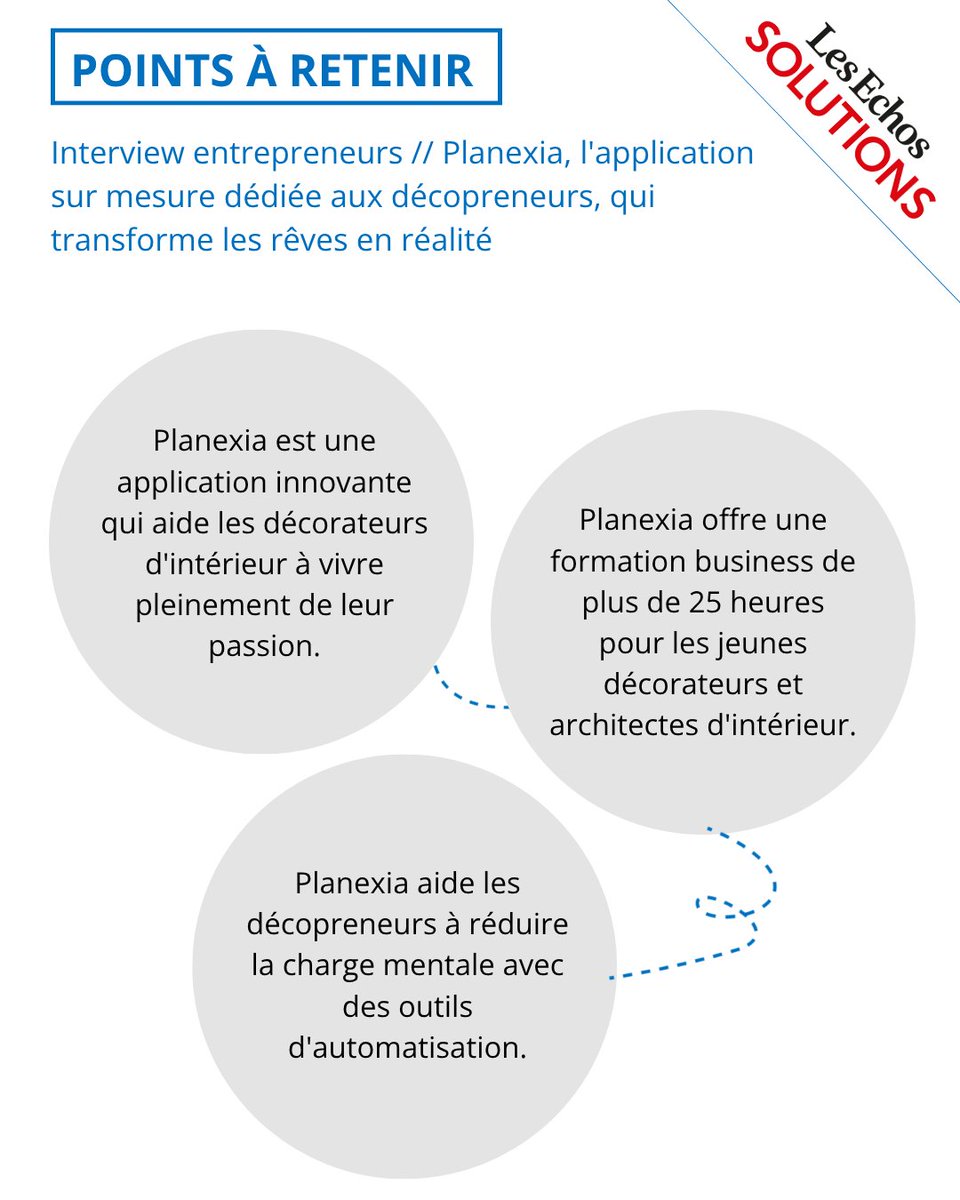 Les Echos Solutions tweet media