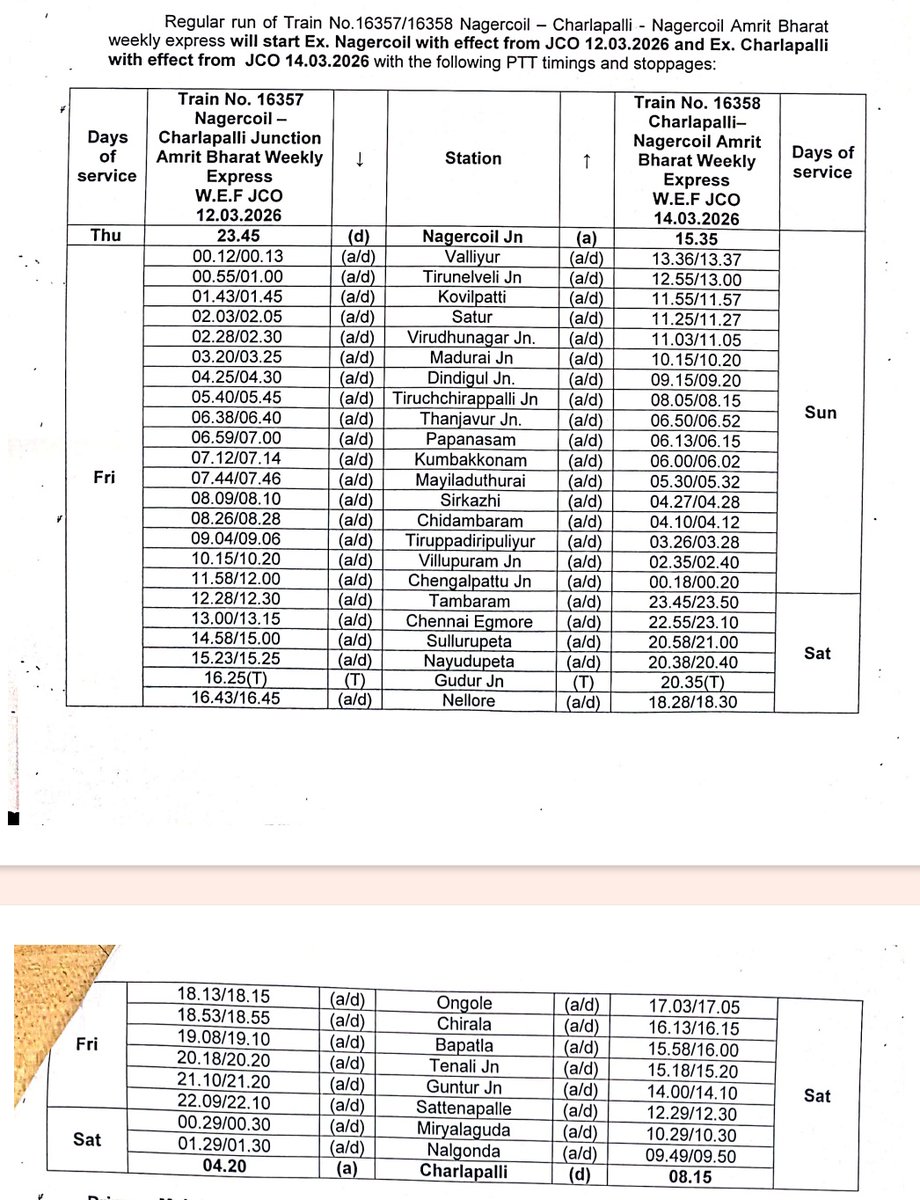 South Central Railway tweet media