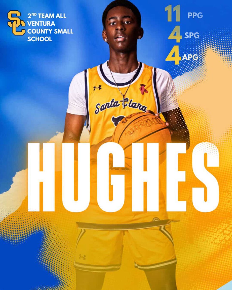 SCSaintsHoops's tweet photo. Congratulations to @Dj_Hughes2 for being named to the Ventura County 2nd team small schools. This award caps off an amazing season! https://t.co/oTVv8yN8WR