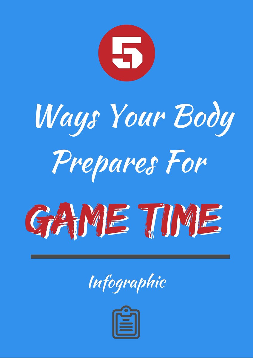 JustinRFoster's tweet image. Locker Room Material: "5 Ways Your Body Prepares for Game Time” [Free PDF] 

theexcellingedge.com/how-to-empower…

#mentaltoughness #coaching #MarchMadness