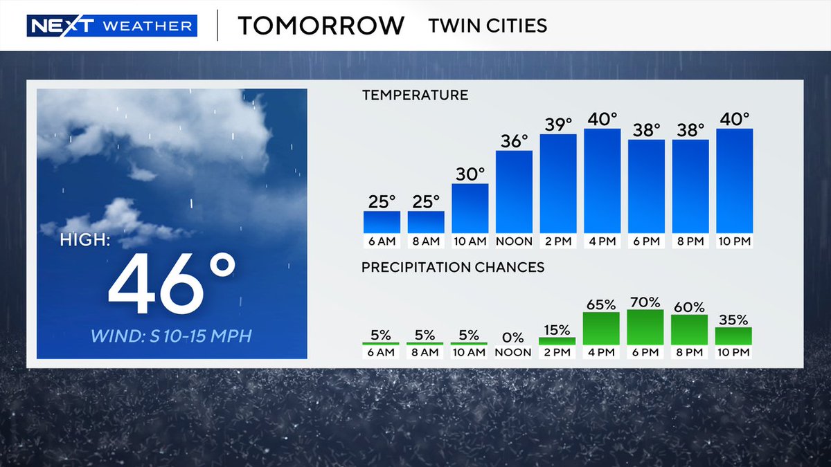 LisameadowsCBS tweet media