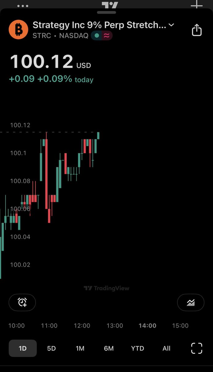 Cris Reed 🟠 (Bitcoin Mindset) tweet media