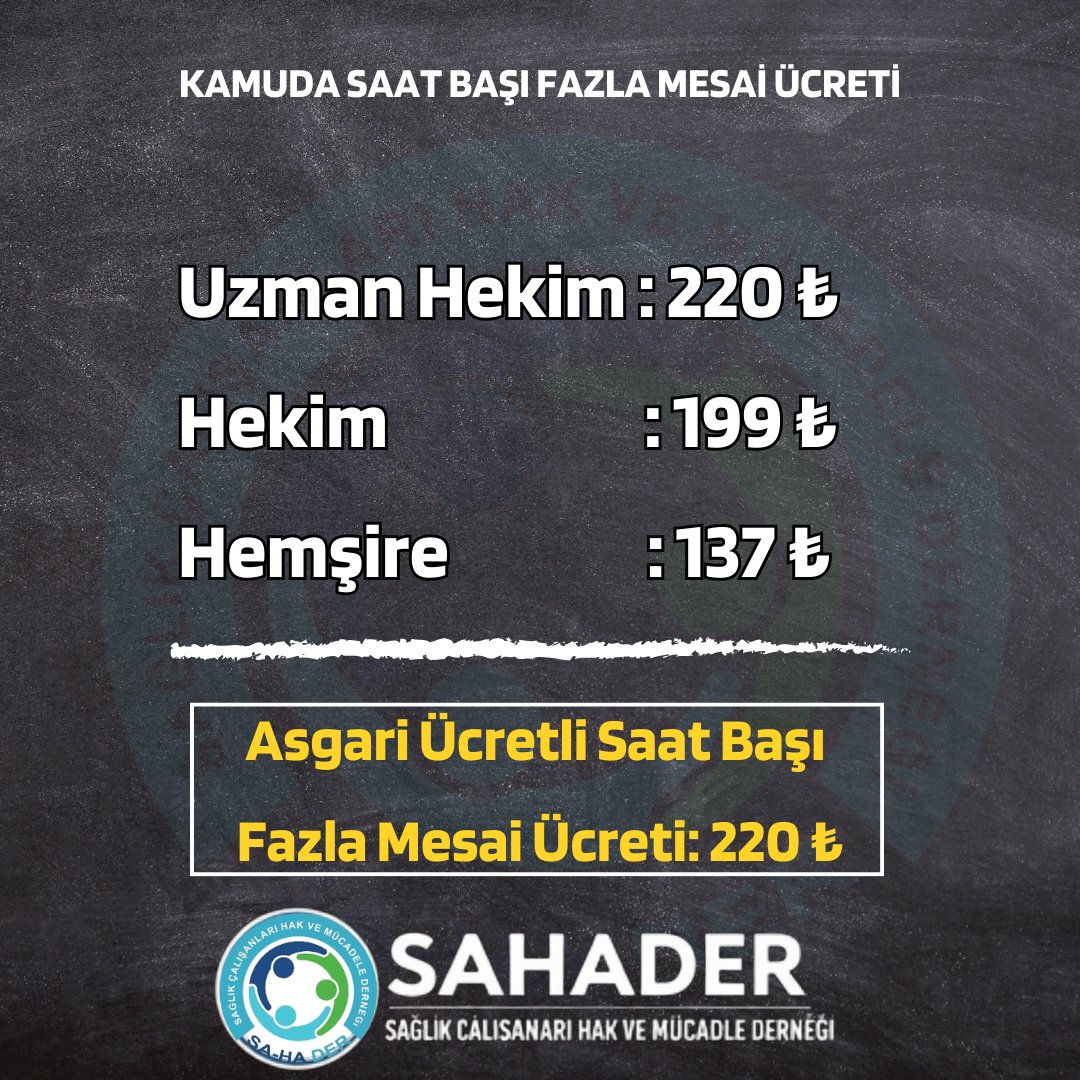 Kamuda nöbet ücreti asgari ücretin saatlik ederinin altında kalıyor! 

<a href="/sagliksen/">SAĞLIK-SEN</a>'in gece tazminatı diye duyurduğu 13 liralık farkı almak için fazla mesainiz çıkmalı, yoksa gece gündüz, bayram seyran fark etmeksizin beş kuruş ücret alamıyorsunuz! 

<a href="/saglikbakanligi/">T.C. Sağlık Bakanlığı</a> dünyanın en