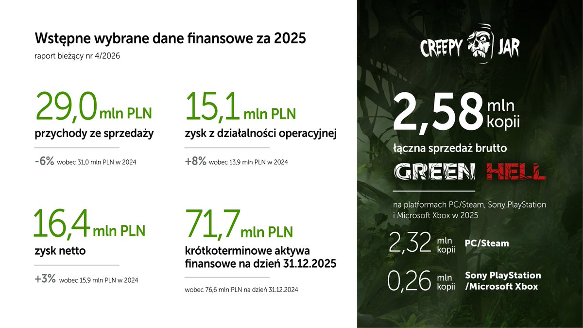 Creepy Jar tweet media