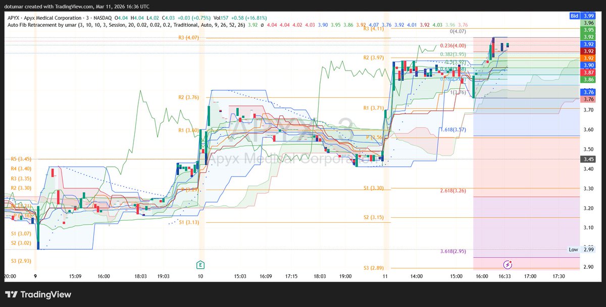 Christopher Evans tweet media