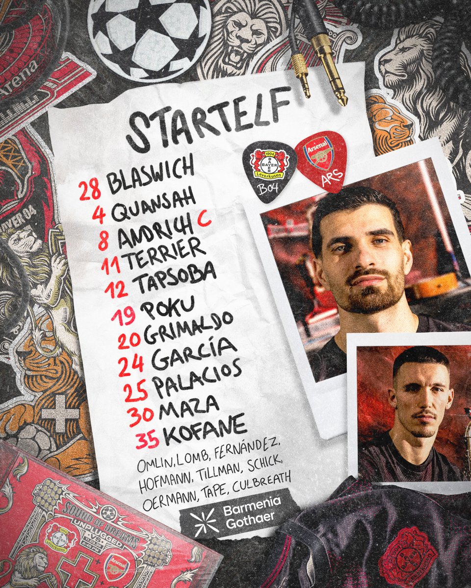 Bayer 04 Leverkusen tweet media