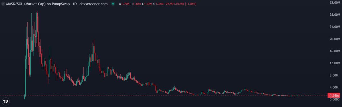 Roman Olegovich tweet media