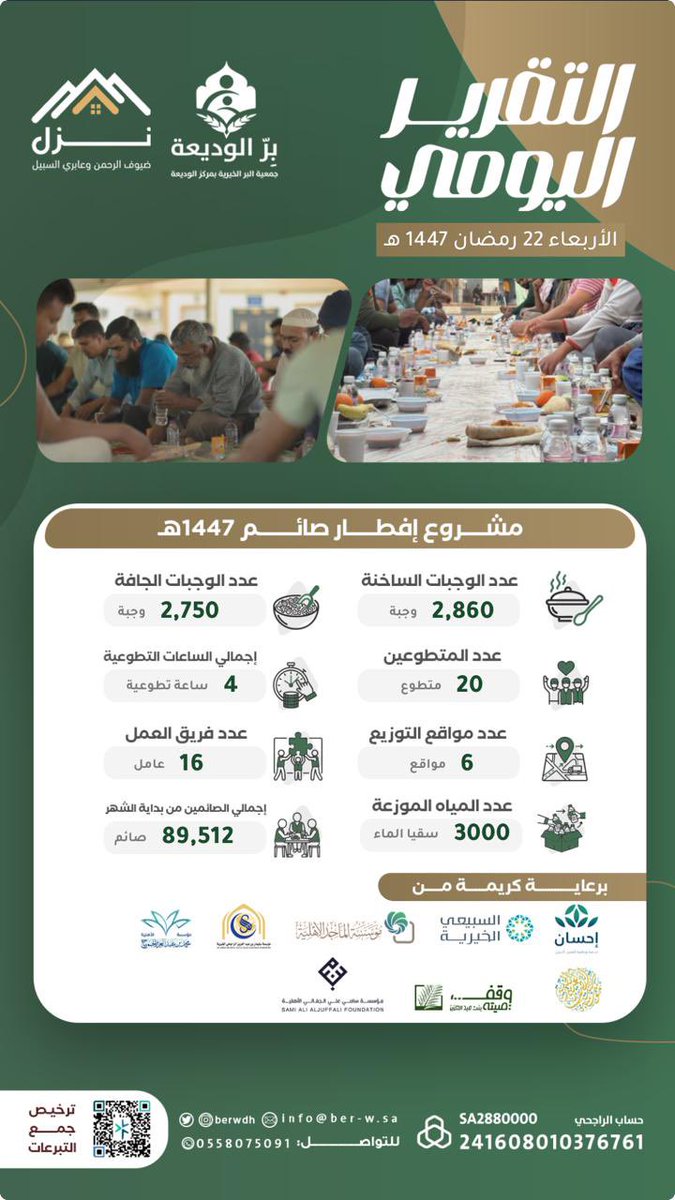 جمعية نُزل ضيوف الرحمن وعابري السبيل tweet media