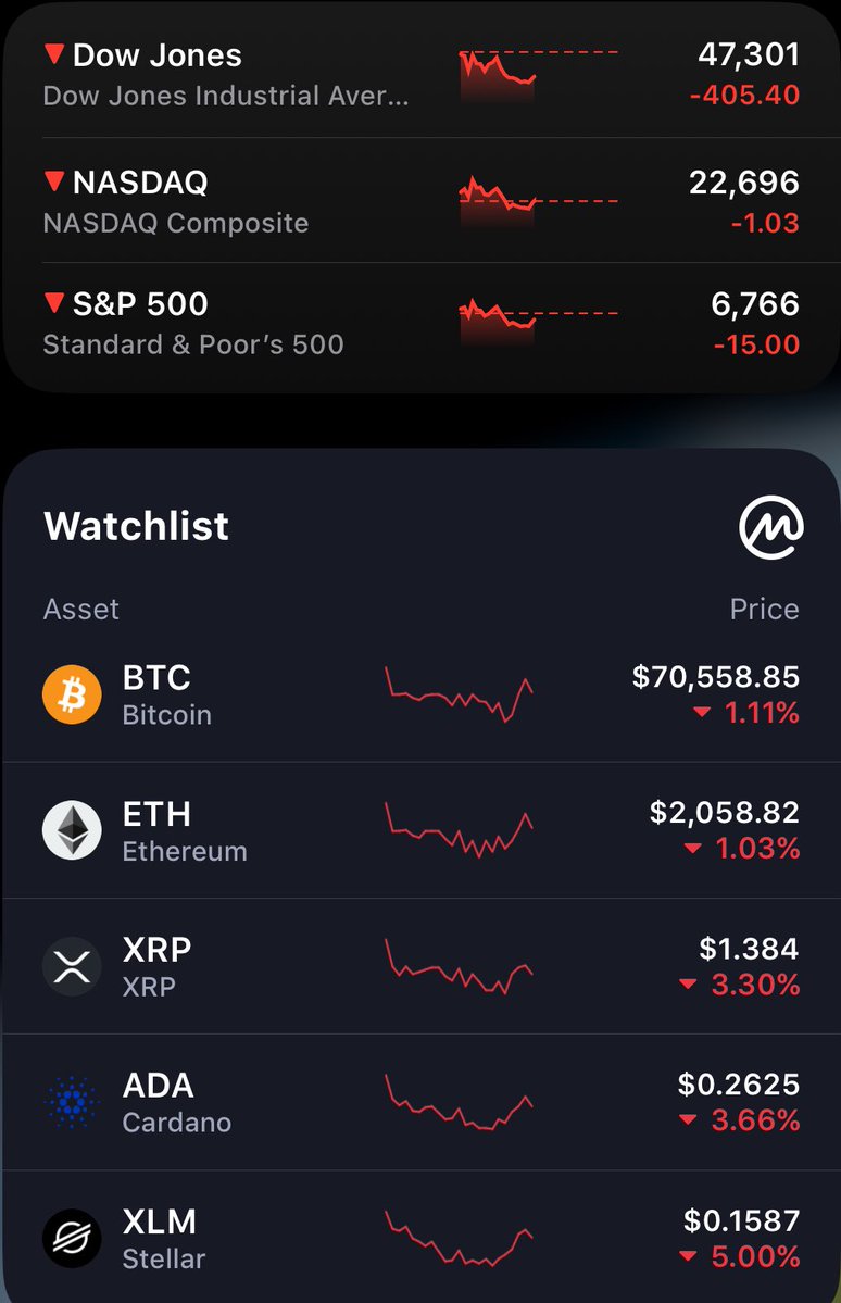 Ɱulti¢hainGang tweet media