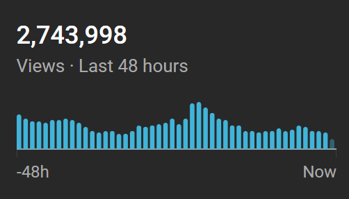 Vivek Burman tweet media