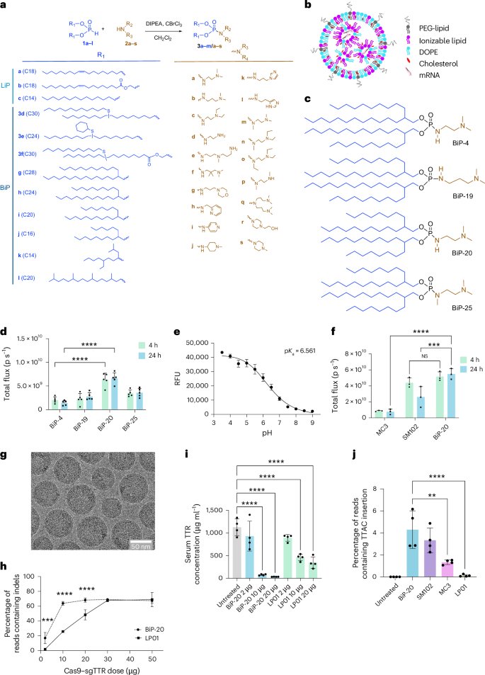Nature Biotechnology tweet media