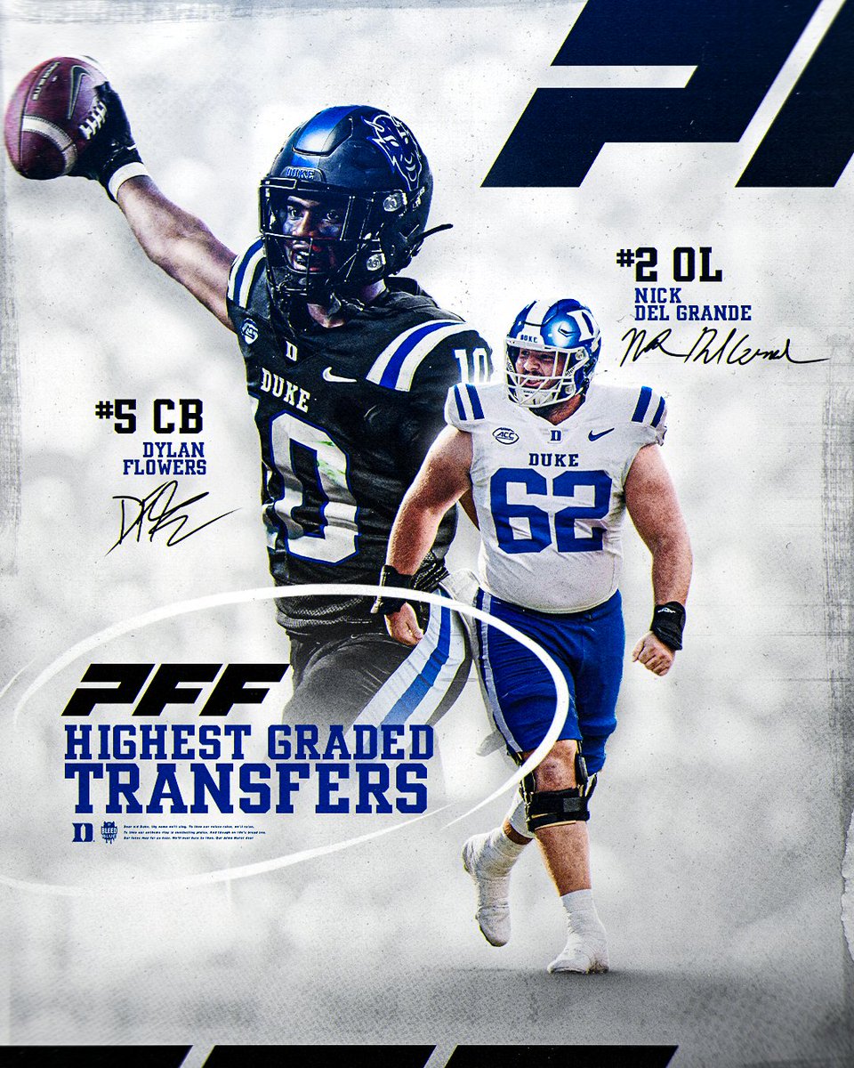 Duke Football tweet media