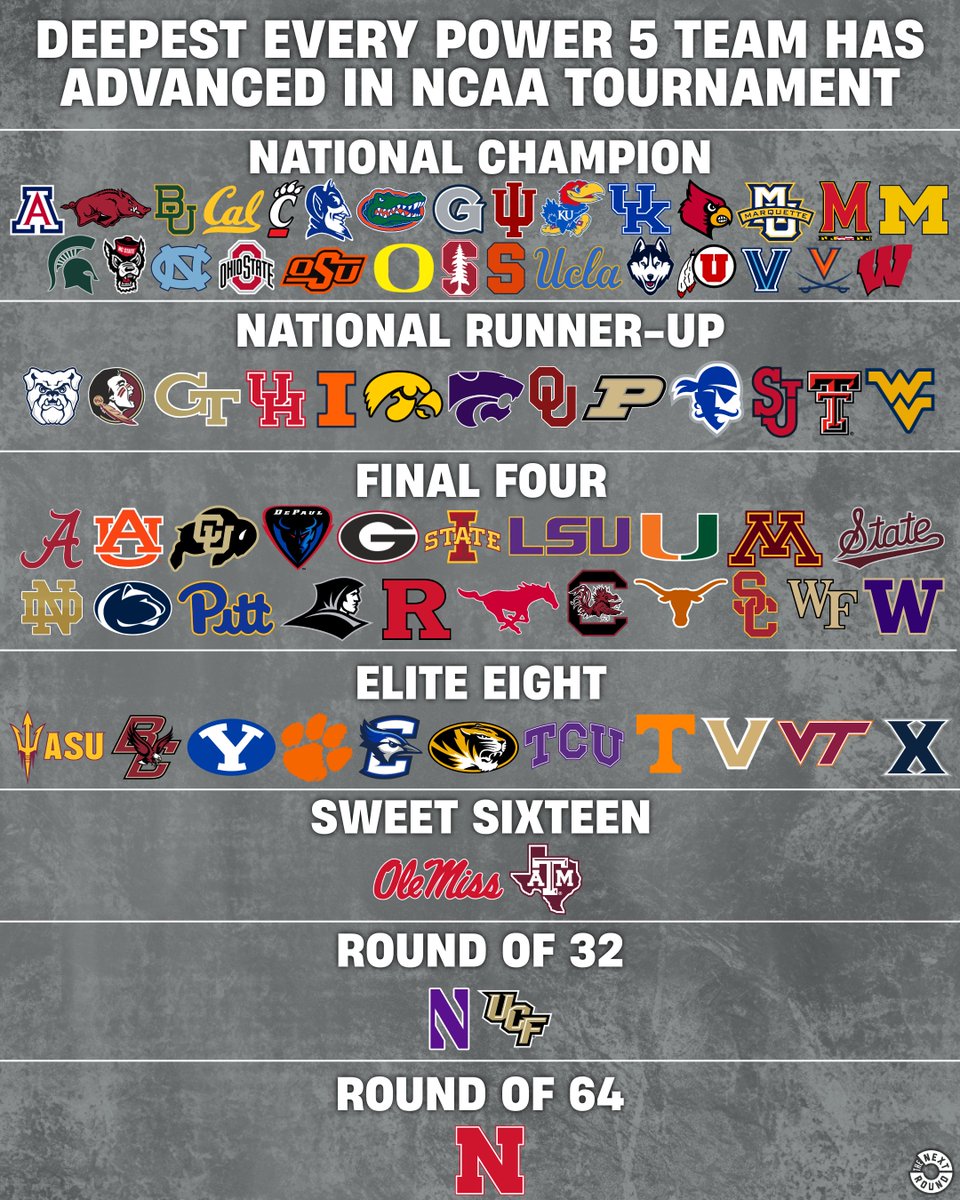 The Next Round tweet media