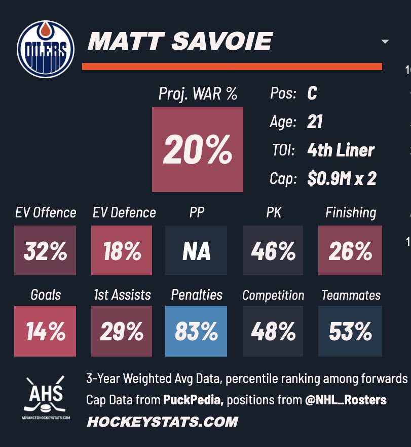 Rosey🌹 tweet media