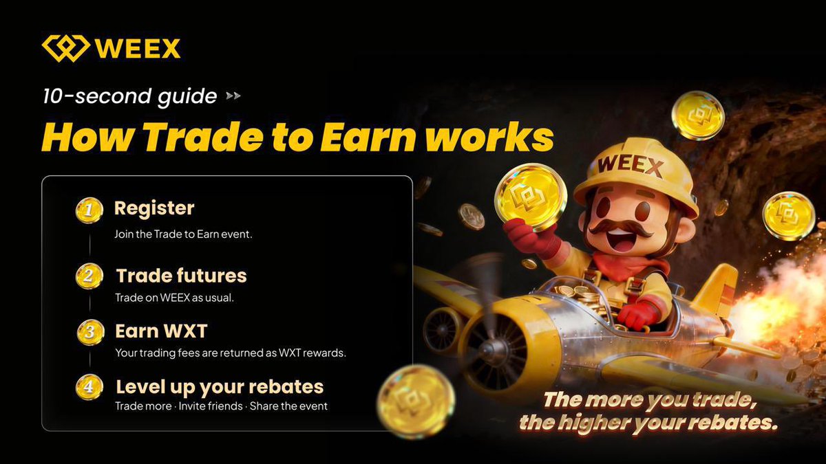 #Weex Borsasından Yeni Bir #Kampanya Duyurusu Geldi !

Ayrıntılar 👇

🚀 #WEEXGlobal | Trade-to-Earn Başladı!

#WEEX Global, işlem hacmi arttıkça daha yüksek işlem komisyonu iadesi sunan İşlem Yap Kazan kampanyasını başlattı. 

İşlem hacminizi artırdıkça seviyeniz yükselir ve