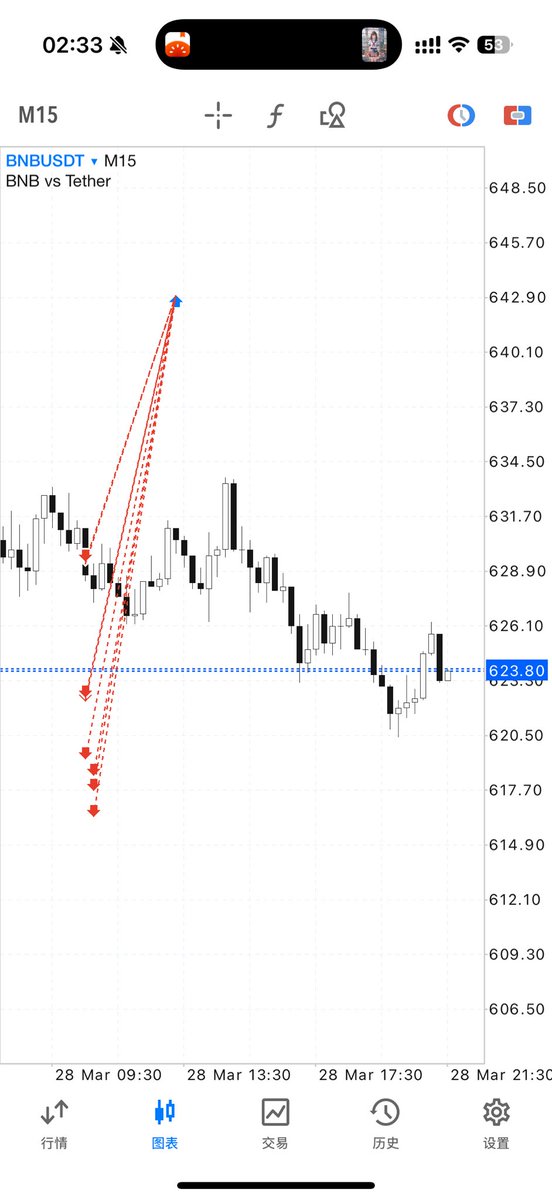 枯木逢春 tweet media