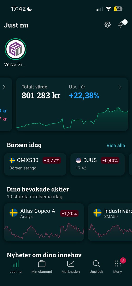 Investeraren tweet media