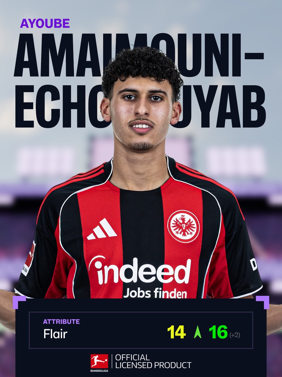 Bundesliga English tweet media