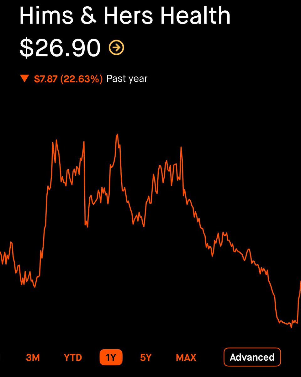 Path of The Dollar tweet media