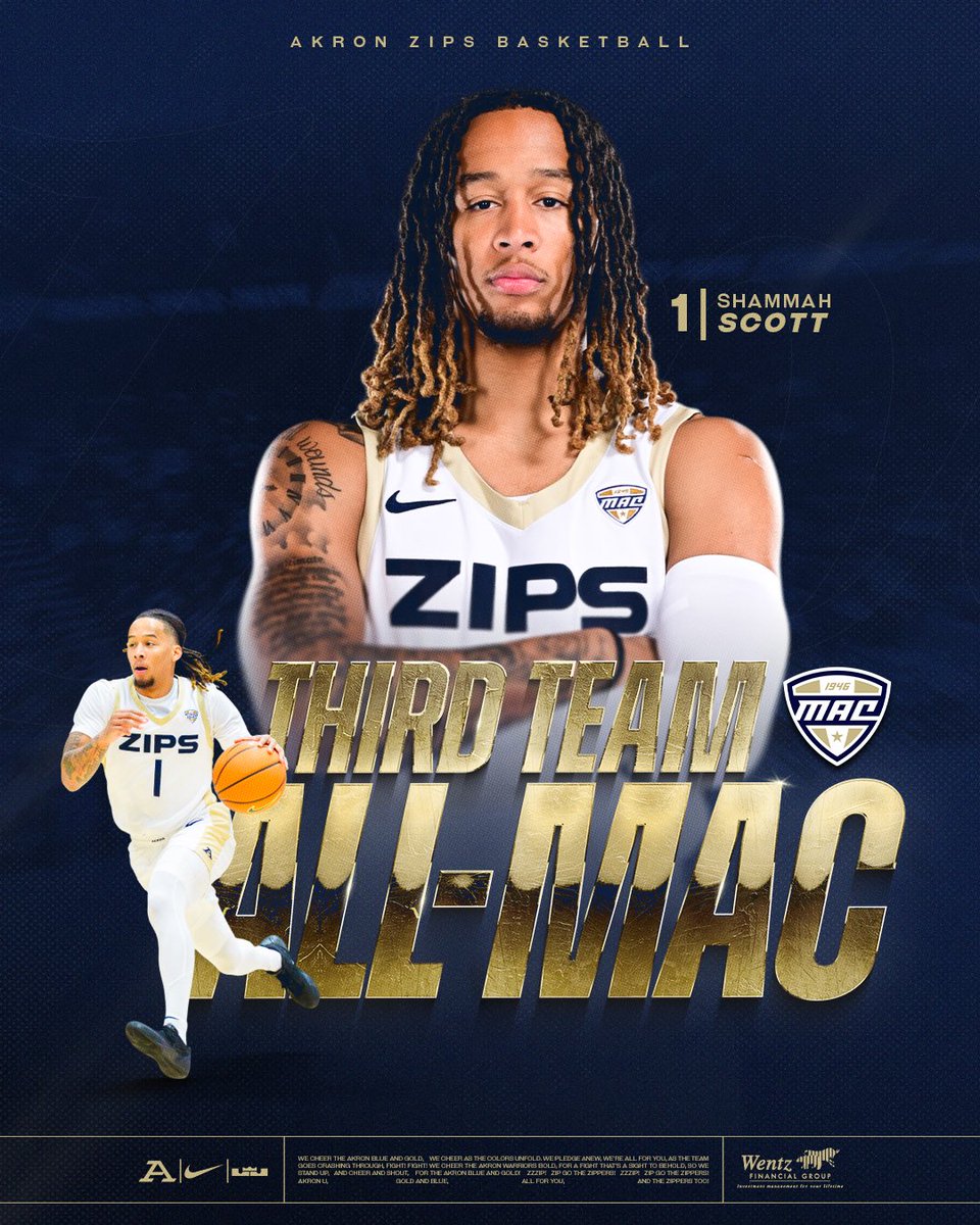 Akron Zips MBB tweet media