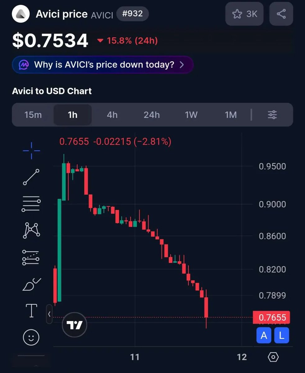 Exposing FIDEUM/PAIRS tweet media