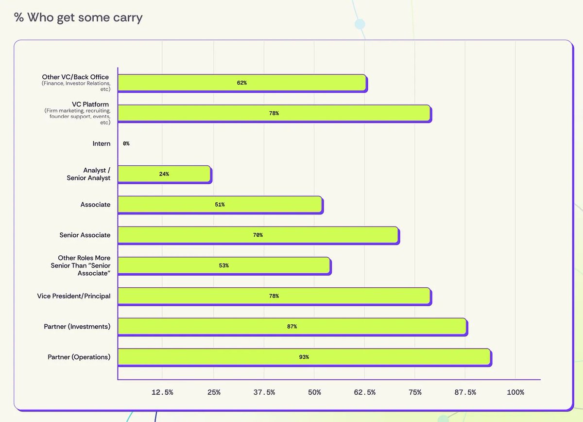 Doug Dyer tweet media