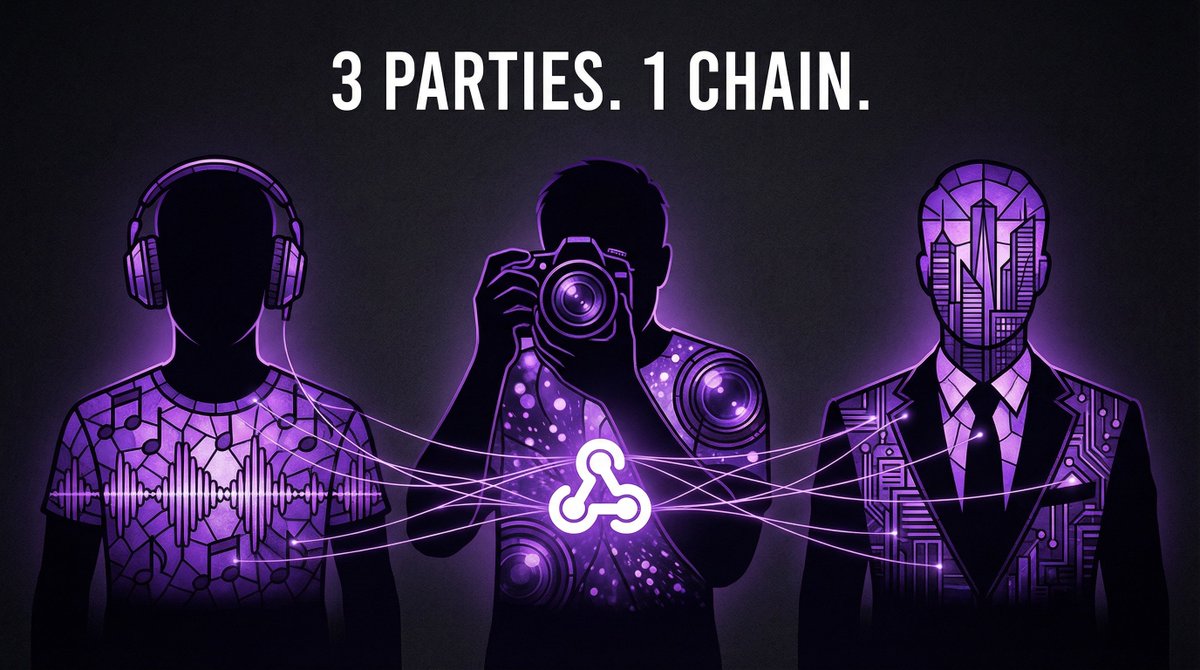DEPaaS_Labs's tweet photo. A producer uses AI to make a beat. A creator licenses it. A brand uses it in an ad.

3 parties. 1 transaction. Zero automatic royalty split.

That's the broken system PRP is here to fix. 🎵 #AIMusic #Royalties #DEPChain https://t.co/6zqjU02Ru2