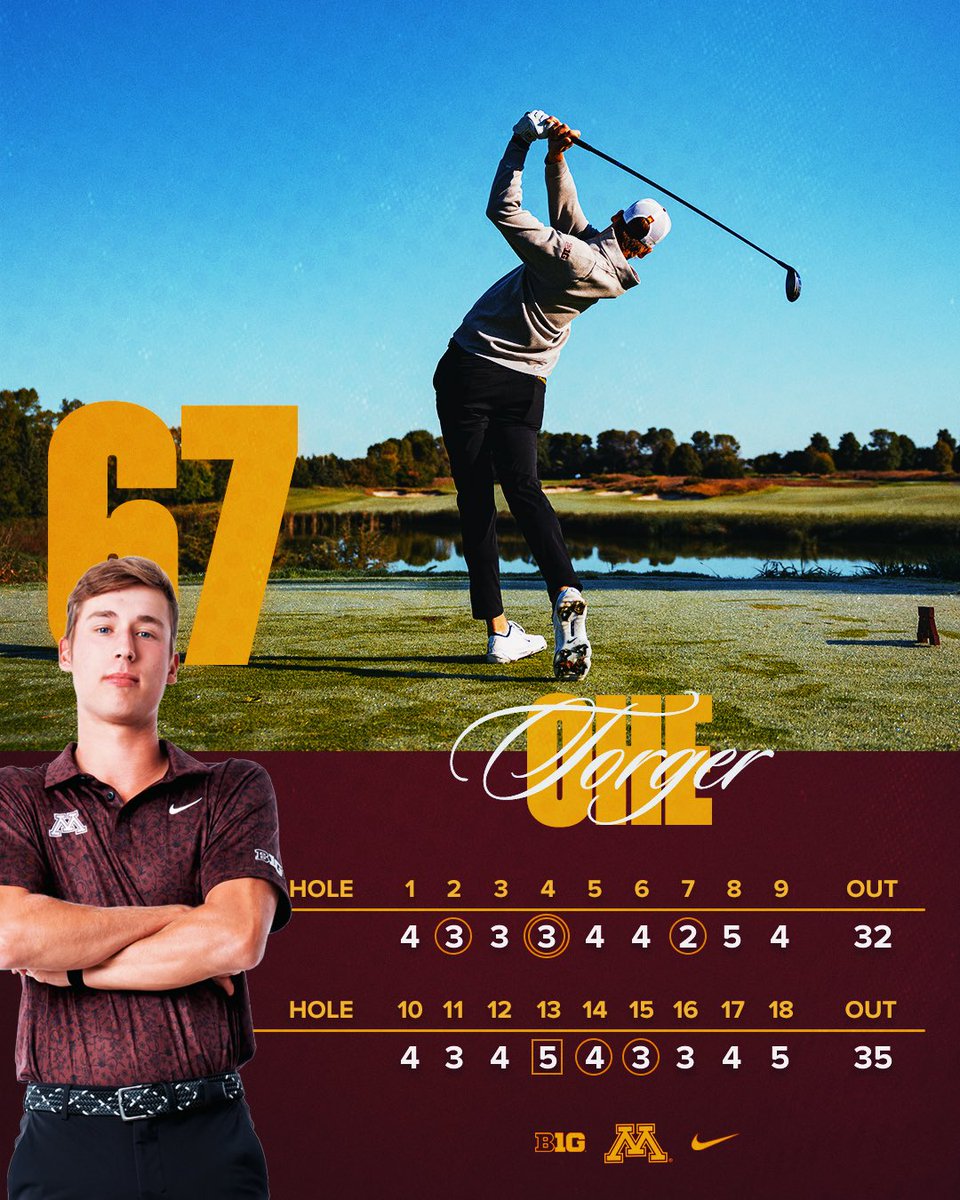 Minnesota Men's Golf tweet media