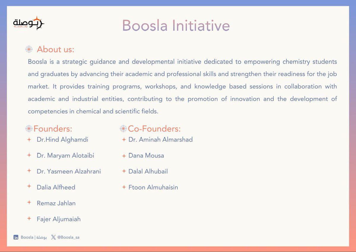 Boosla | بوصلة tweet media