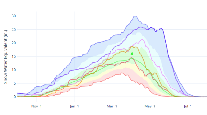 Scot Chipman tweet media