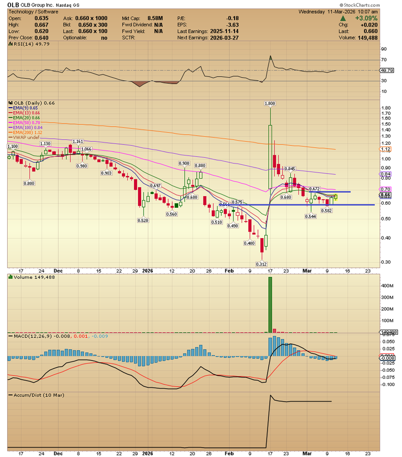 Tom Busby tweet media