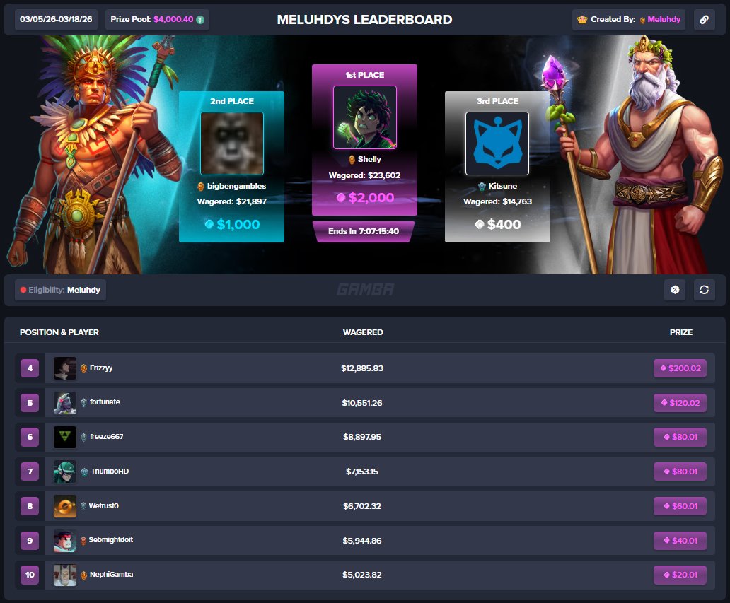 Gamba VIP tweet media