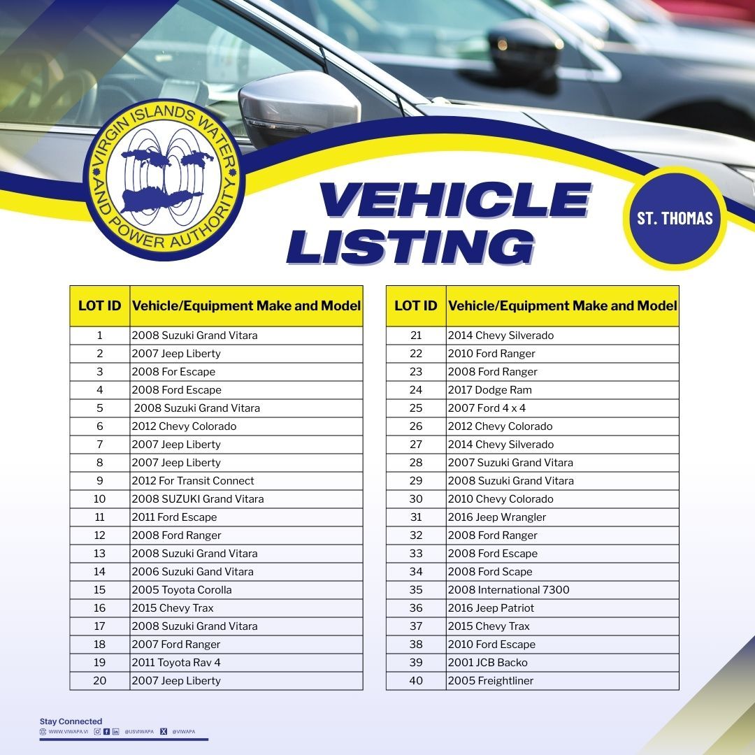 VIWAPA's tweet image. Got an eye for a good project? 🔧
#WAPA Public Vehicle Auction may have what you’re looking for. Vehicles ideal for parts, repairs, or restoration.

Sold AS IS.
📅 March 18 | Market Square East

View listings: buff.ly/pnn3XDH

#VIWAPA #USVI #Auction #CarAuction