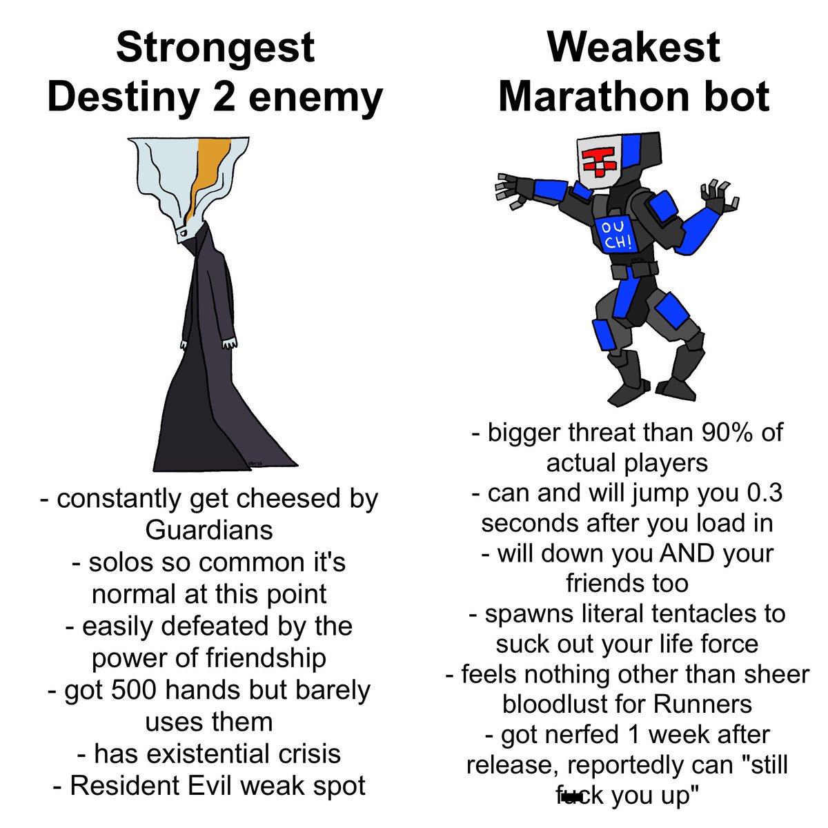 Would you rather fight 100 UESC bot-sized Witnesses or 1 Witness-sized UESC bot