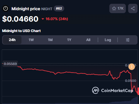 ✨₳DA ₿eacon⚡️ tweet media